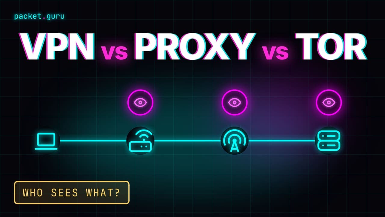 Video: VPN vs Proxy vs Tor: How They Actually Work